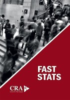 Fast Stats